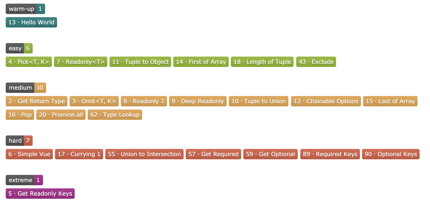 Type Challenges